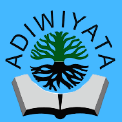 Adiwiyata