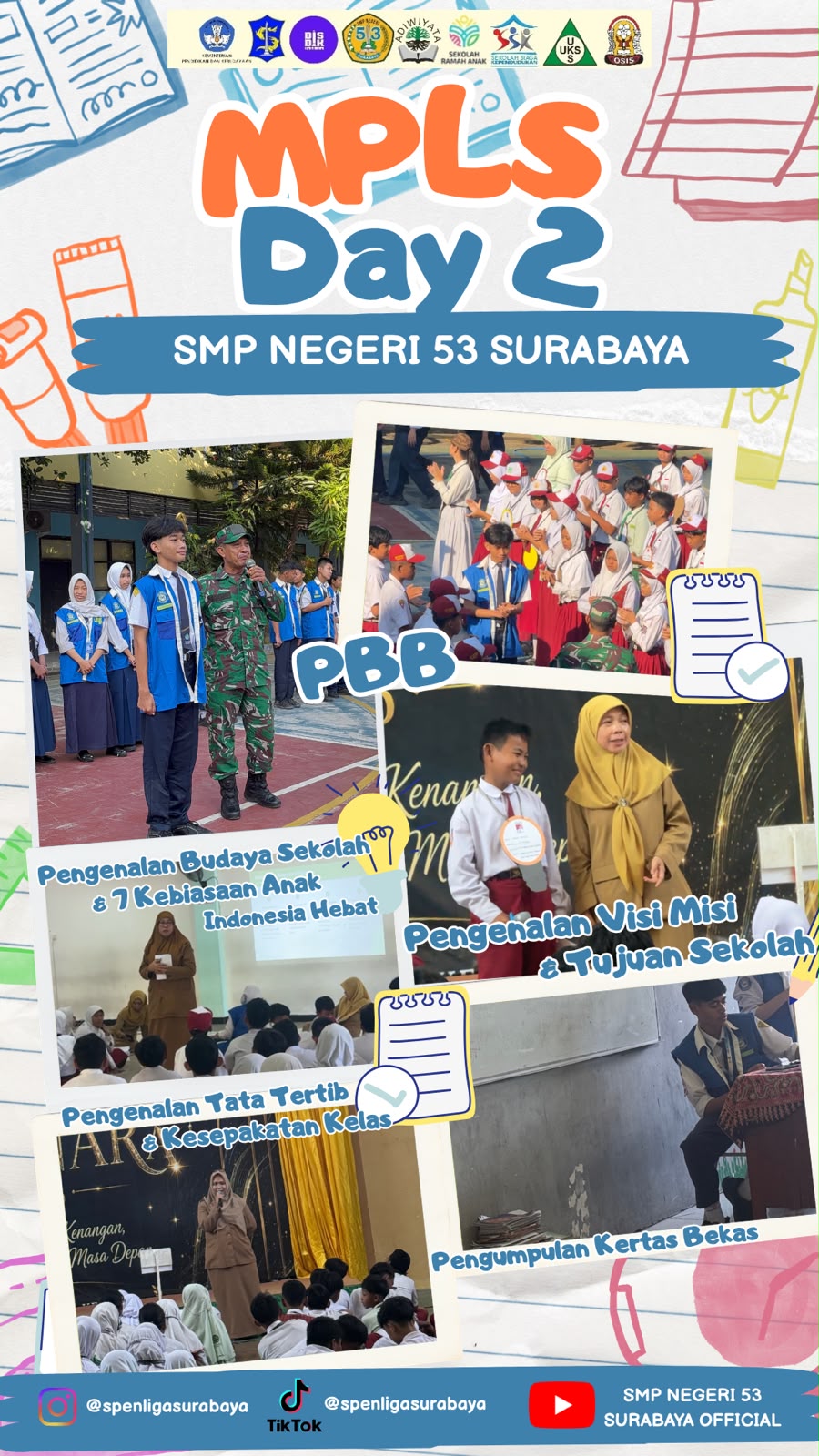 Kegiatan 2